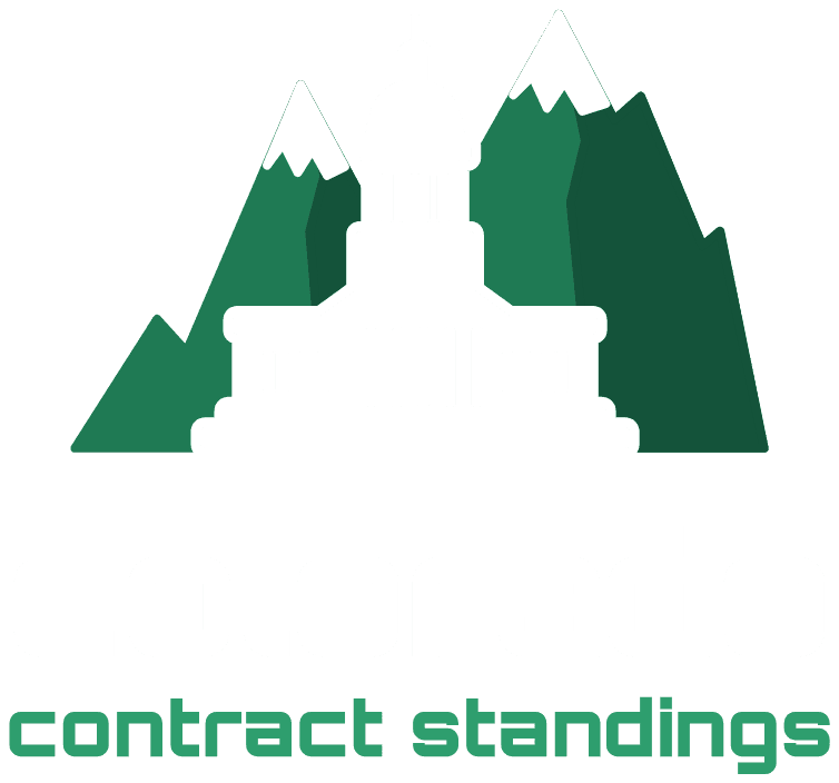 Colorado Contract Standings